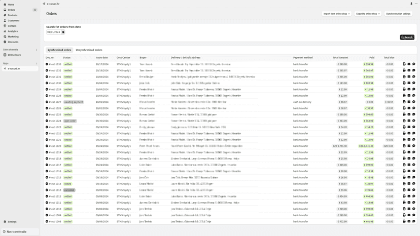 Overview of synchronized orders inside shopify admin