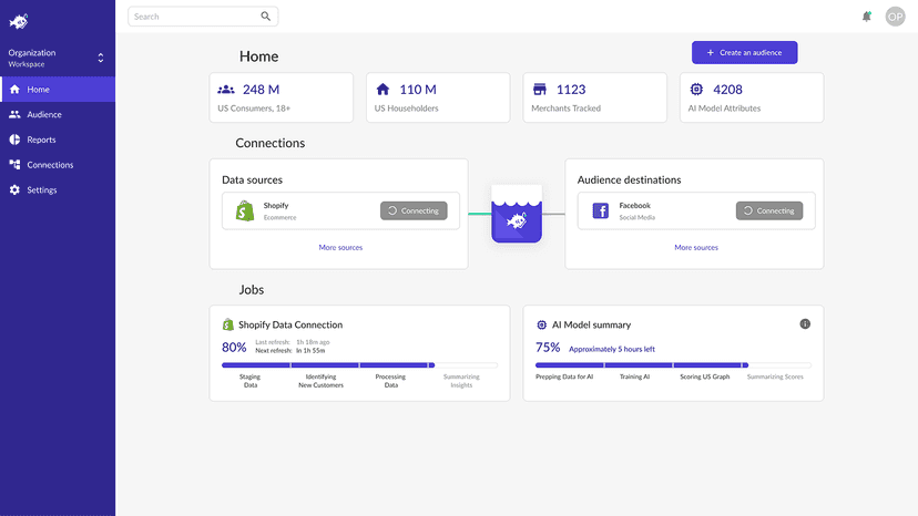 Manage data sources & marketing destinations
