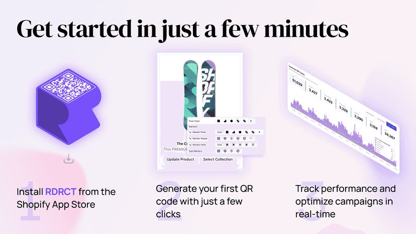 Get started in just a few minutes