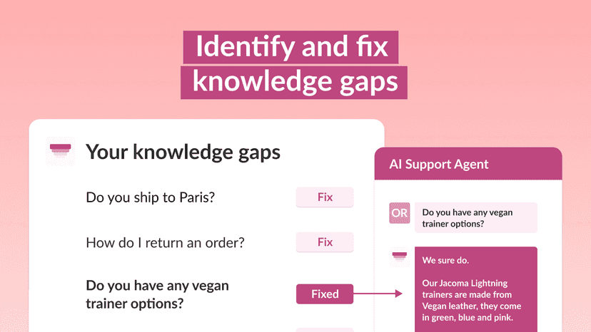 Identify knowledge gaps automatically with your AI chatbot
