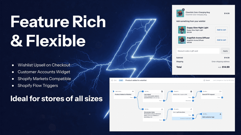 Feature Rich & Flexible