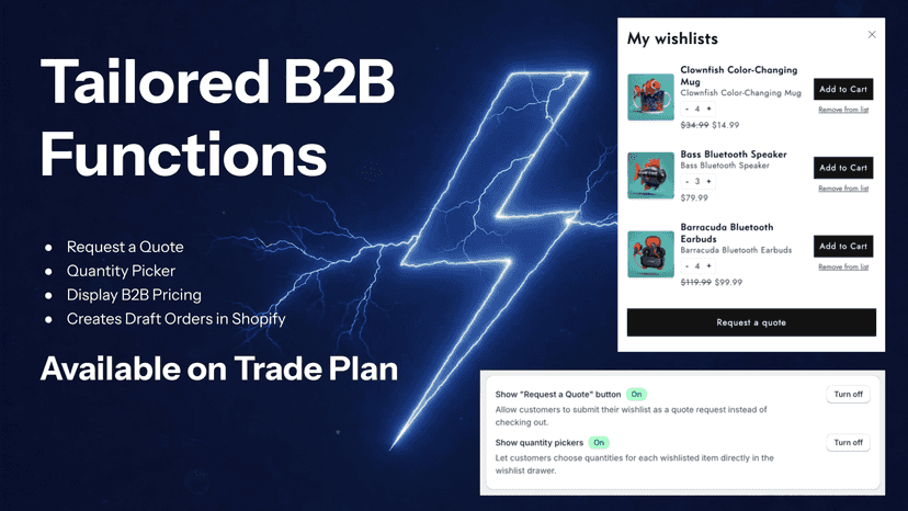 B2B friendly, Multi wishlist function, guest wishlist and more