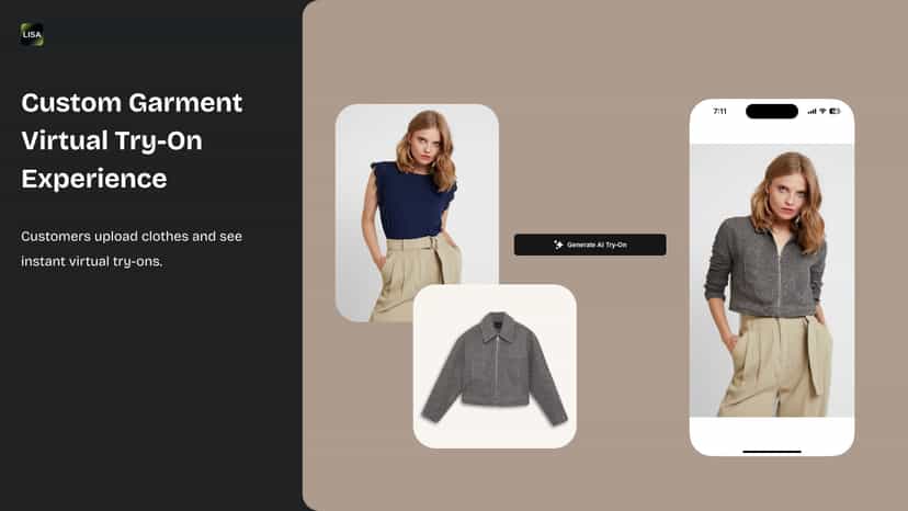 Shopify integration with seamless try-on experience at checkout