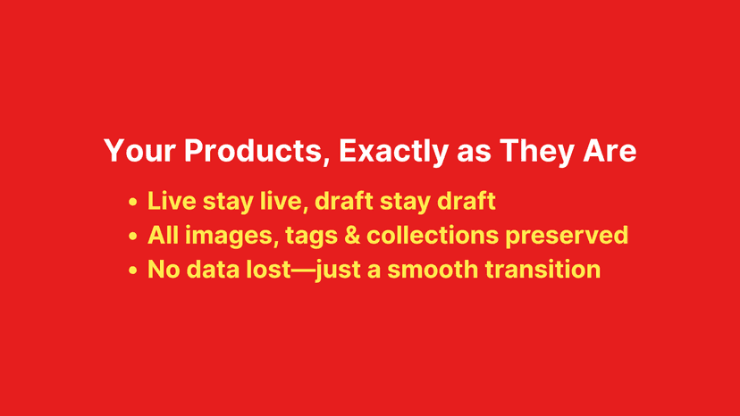 Your Products, Exactly as They Are