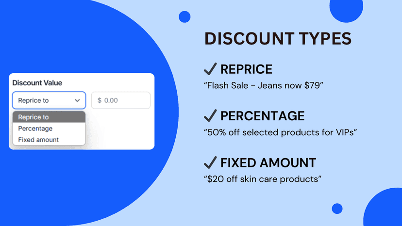 Reprice, Percentage and Fixed Amount discounts