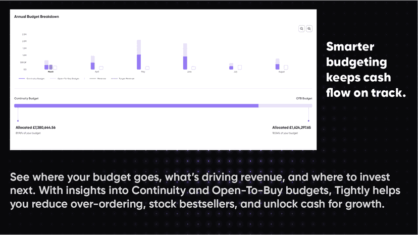 Budget Planner