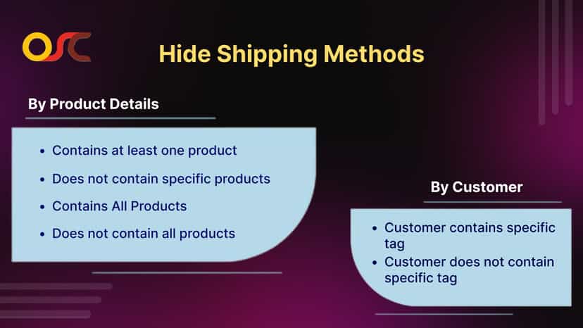 Based on Product & Customer