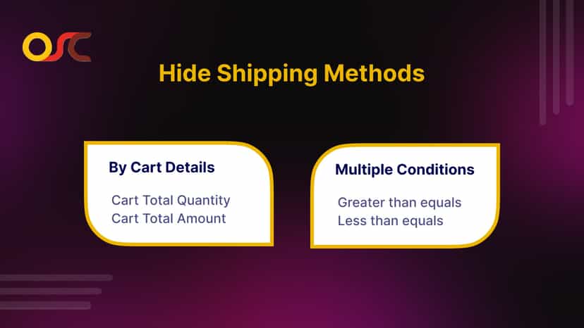 Based on Cart