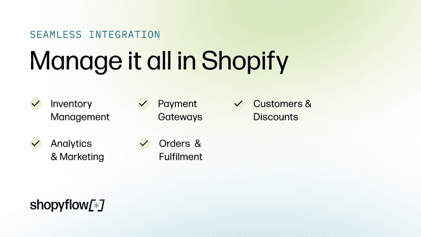 Ecommerce backend in Shopify