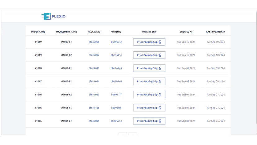 Dashboard of Pool Orders