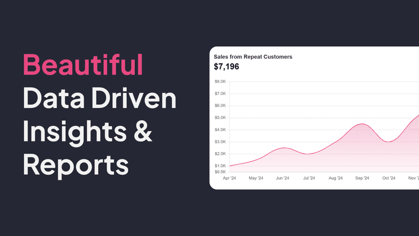 Data Driven Insights and Reports