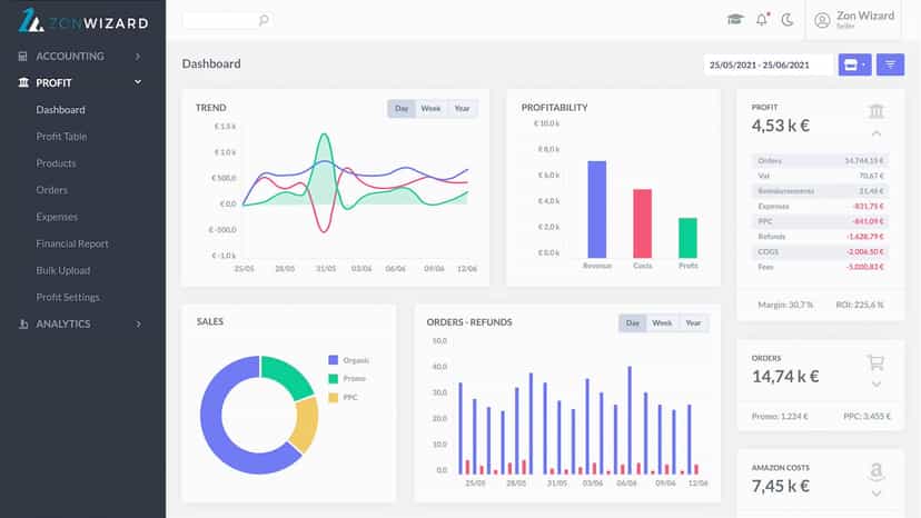 ZonWizard Dashboard