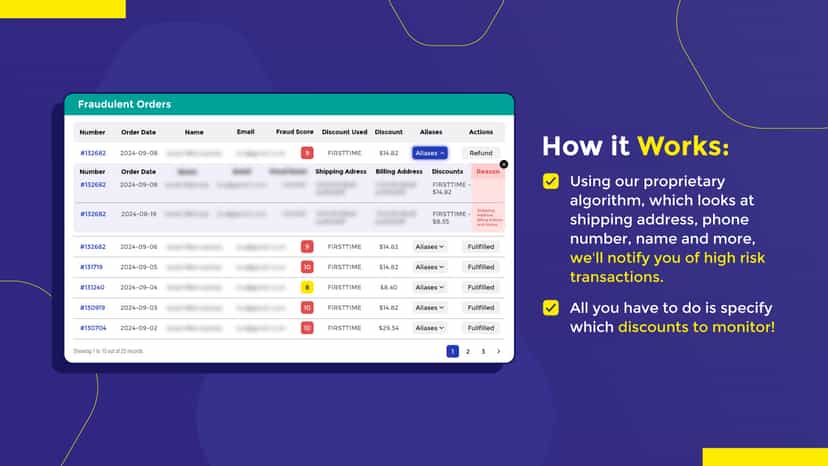 Details of fraudulent customers