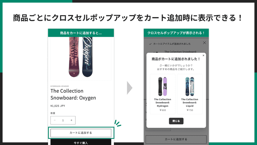 商品がカートに追加された際に 商品ごとに別々のクロスセルの ポップアップを表示!