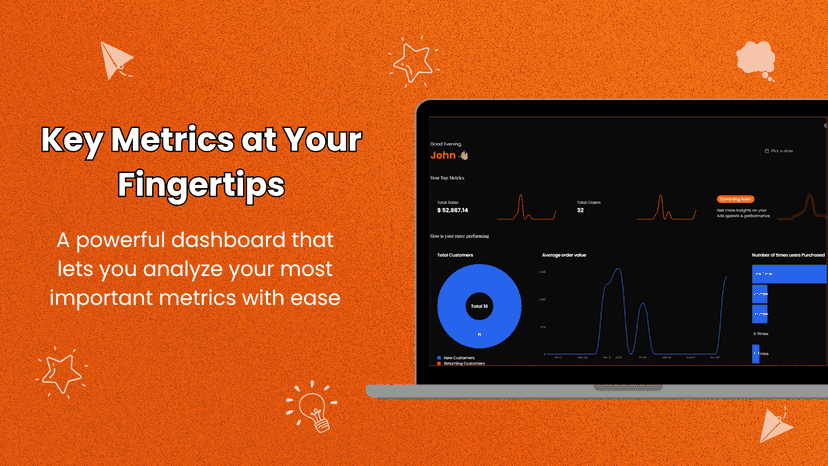 Key metrics at your fingertips