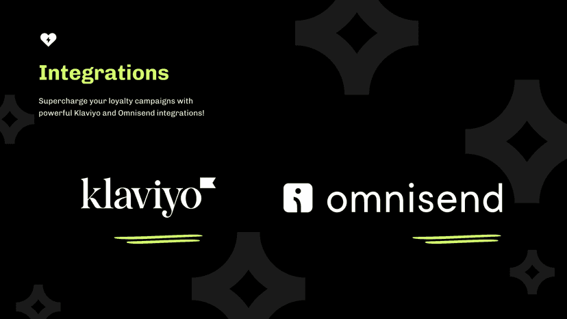 Essential Shopify Loyalty and Rewards app Integrations