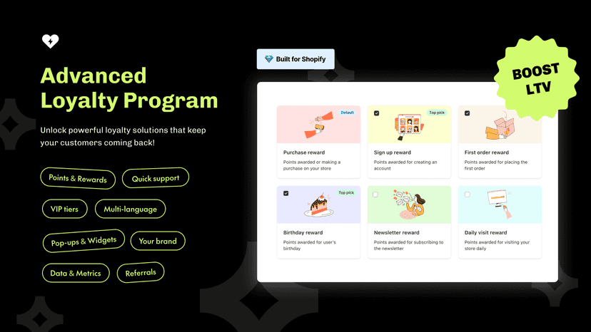 Essential Shopify Loyalty Program and Rewards app