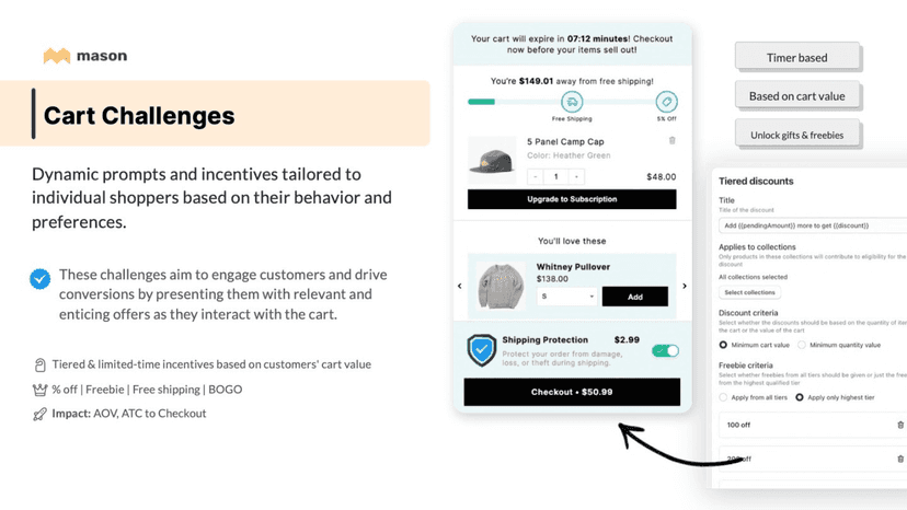 Dynamic prompts and incentives tailored to individual shoppers