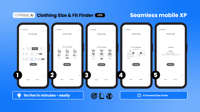 Clothing Size & Fit Finder tech. mobile experience