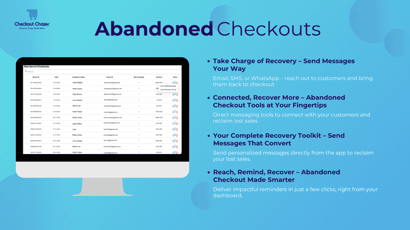 Checkout chaser abandon checkouts