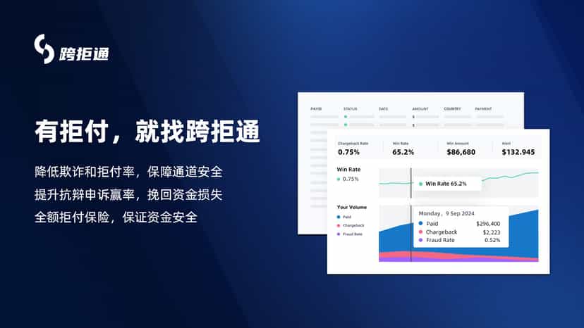 有拒付找跨拒通,跨拒通守护您的资金收款安全