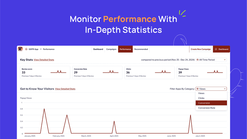 Statistics