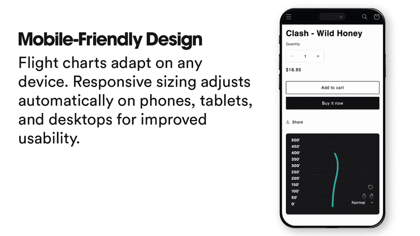 Mobile-friendly disc golf charts adapt to all device sizes.