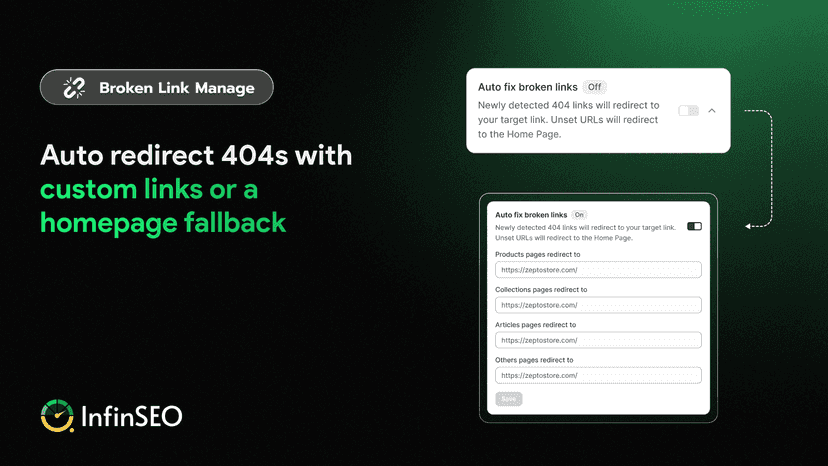 Auto redirect 404s with custom links or a homepage fallback