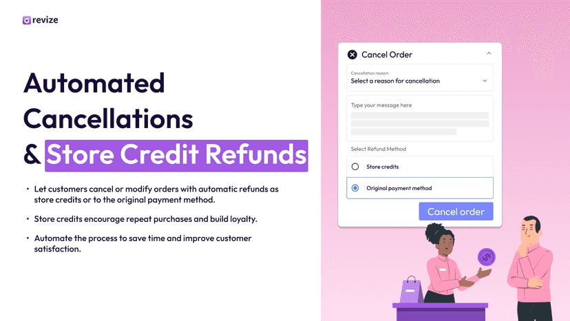 Automated cancellations with store credit and refund options.