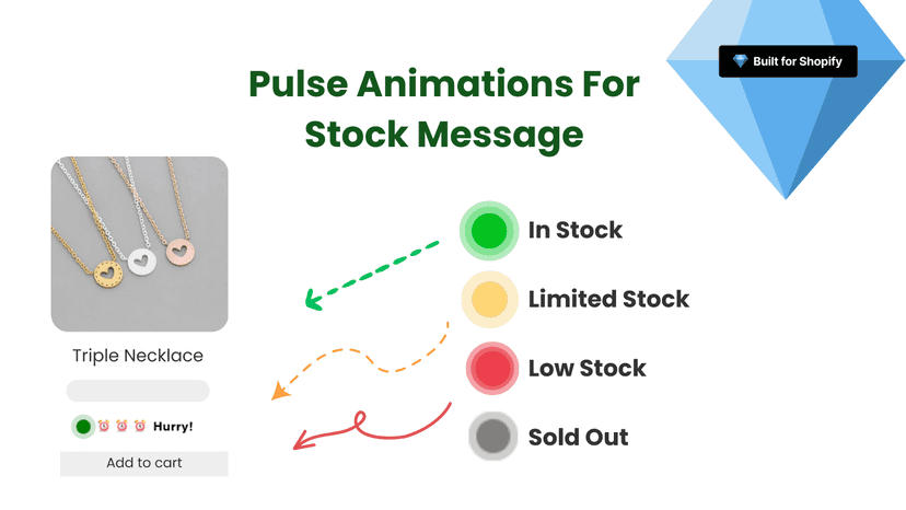 Scarcity: Low Stock Counter & Urgency Alert & Countdown