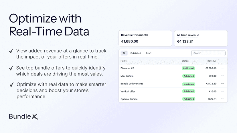 Track Extra Revenue
Instantly