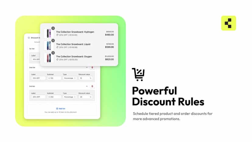 Extension Kit - Powerful Discount Rules