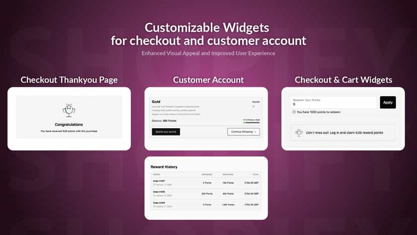 Customizable Widgets for checkout and customer account