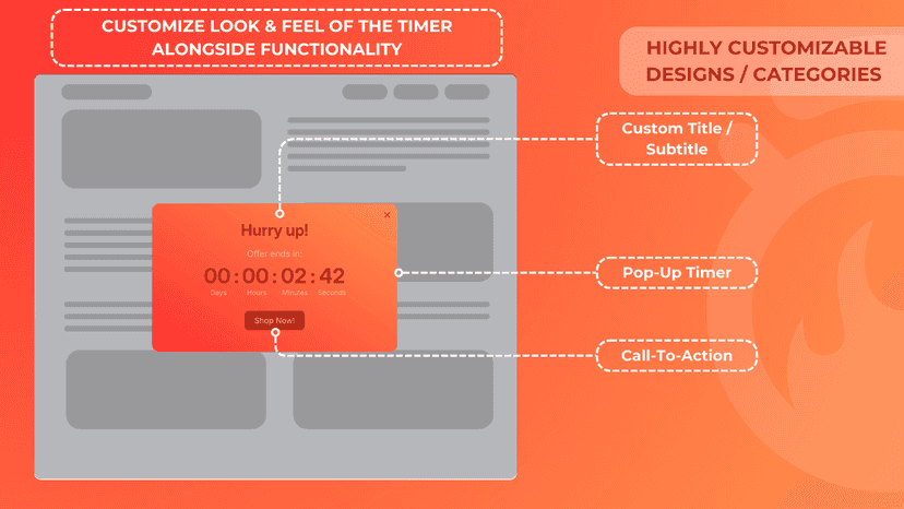 Popup TImer and Customization