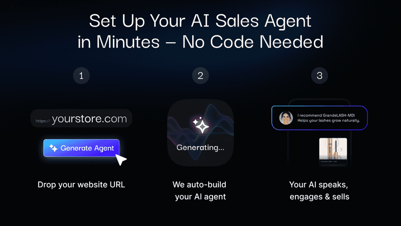 Set up your AI Sales Agent in Minutes - No Code Needed