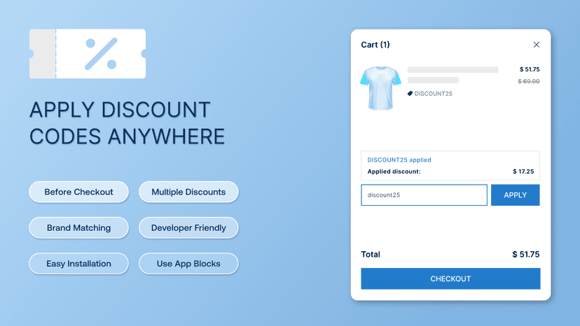 Coupon codes anywhere in your store