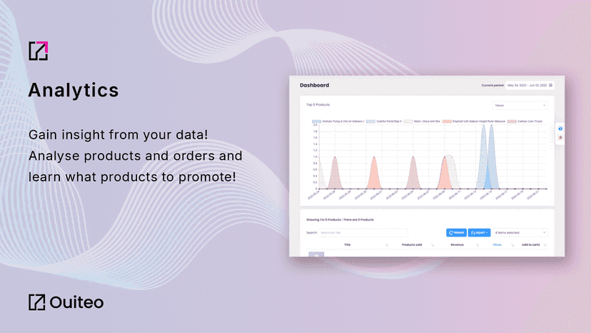Analytics