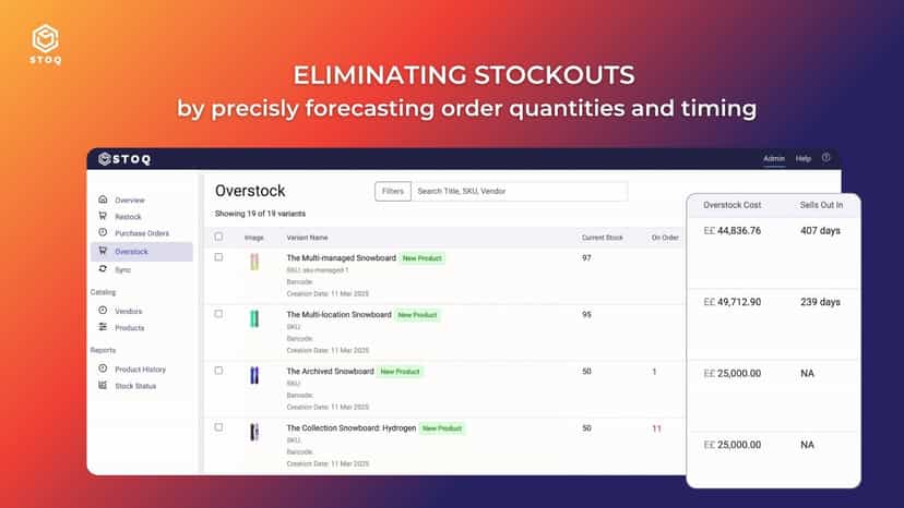 Eliminate Stockouts