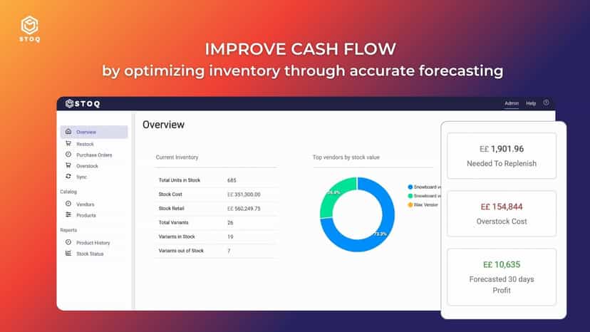 Improve Cashflow