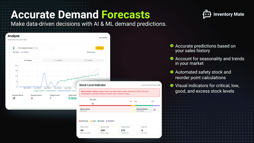 accurate demand forecasts