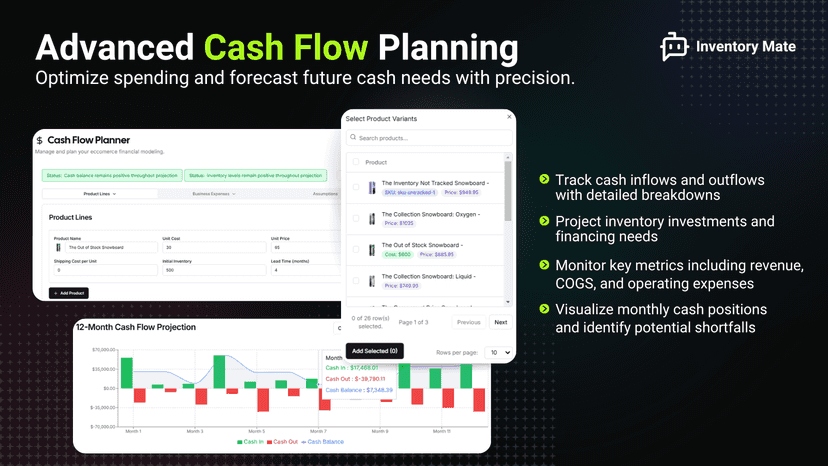 advanced cash flow planning