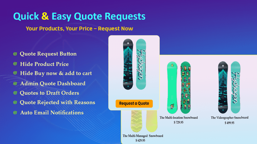 product quotation