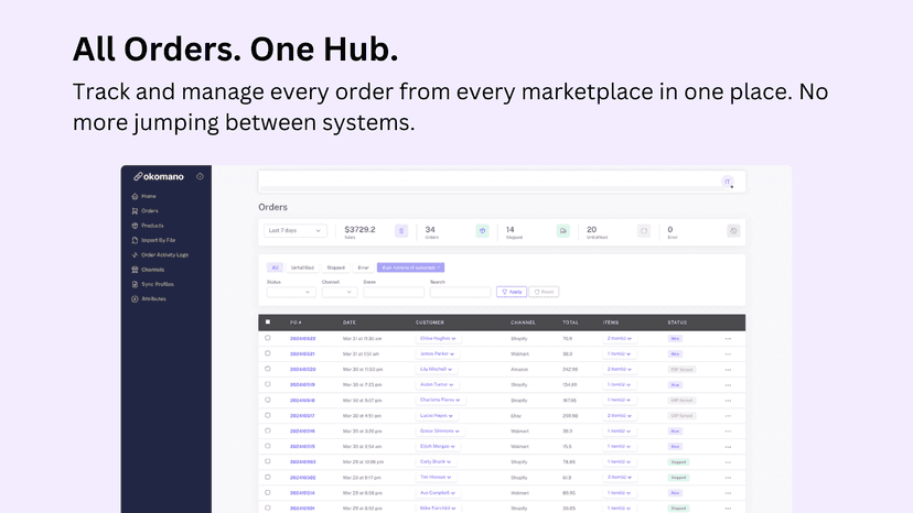 centralized multi channels orders