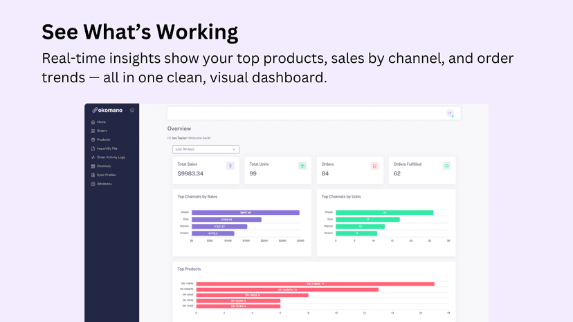 dashboard analytics