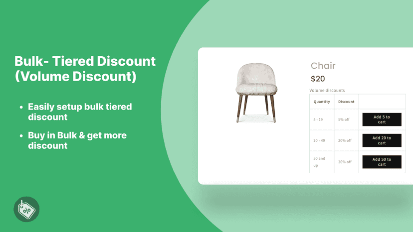 Wholesale B2b Pricing Volume Tier Discount