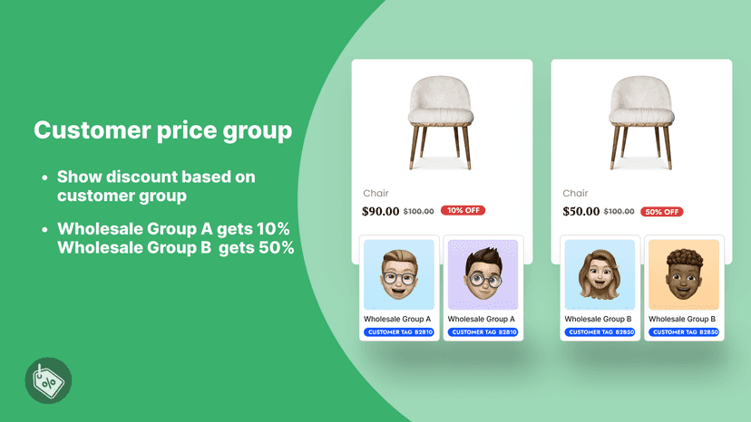 Wholesale B2b Pricing Customer based price grouping