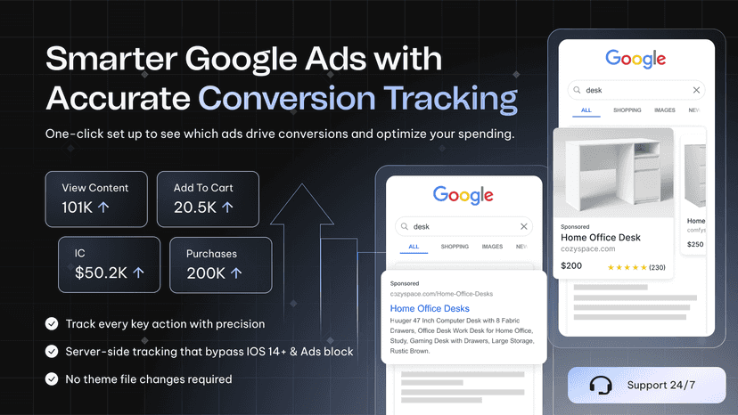 smarter goole ads with accurate conversion tracking