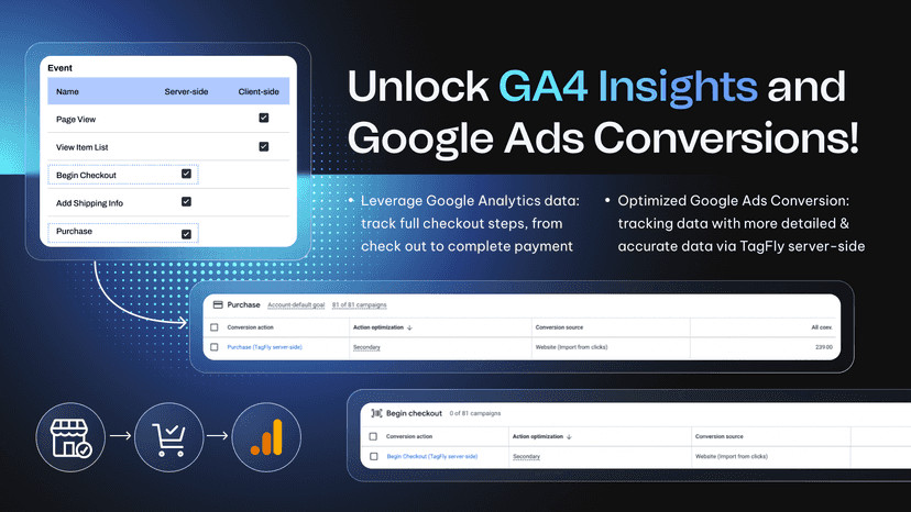unlock GA4