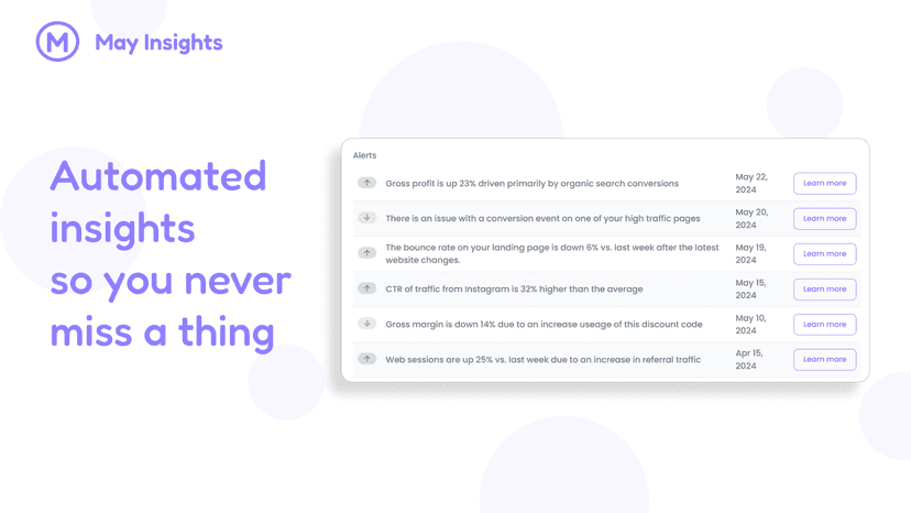 Automated Alerts