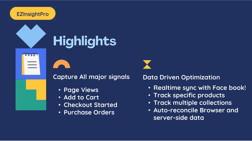 Capture all major signals for Data driven decisions